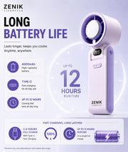 Handheld Personal Fan | Semiconductor Ice Touch Cooling | 13000 RPM Turbo | 199 Speed Levels | 3600mAh Type C up to 12 Hour Backup | Foldable Portable Mini Fan Travel (Pawan Frost)