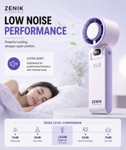 Handheld Personal Fan | Semiconductor Ice Touch Cooling | 13000 RPM Turbo | 199 Speed Levels | 3600mAh Type C up to 12 Hour Backup | Foldable Portable Mini Fan Travel (Pawan Frost)