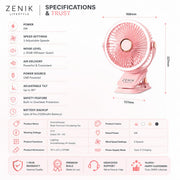 Pawan Mini Rechargeable Fan 227MM | 4 in 1 Clip Desktop Wall Mount Hanging | Adjustable Tilt 5 Speed 3 LED Light | 1200mAh Battery | Type C up to 8 Hour Backup | Silent Operation