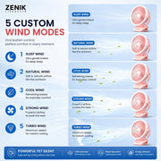Pawan Mini Rechargeable Fan 227MM | 4 in 1 Clip Desktop Wall Mount Hanging | Adjustable Tilt 5 Speed 3 LED Light | 1200mAh Battery | Type C up to 8 Hour Backup | Silent Operation