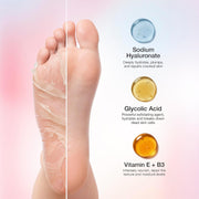 DEDOX Glycolic Acid Foot Peel Mask – Exfoliating Dead Skin Remover for Cracked Heels & Callus Repair | Vitamin E, Niacinamide B3 & Sodium Hyaluronate | Korean Foot Care Treatment 50ml