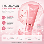 Dedox Collagen Overnight Wrapping Peel Off Facial Mask Pack Elasticity & Hydration Care, Reduces Sagging & Dullness Hydrolyzed Collagen For Glowing Skin – Korean Skin Care 75ml