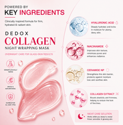 Dedox Collagen Overnight Wrapping Peel Off Facial Mask Pack Elasticity & Hydration Care, Reduces Sagging & Dullness Hydrolyzed Collagen For Glowing Skin – Korean Skin Care 75ml