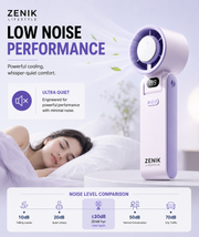 Product Title ZENIK Pawan Frost Handheld Personal Fan – Semiconductor Ice Cooling | 199 Speed Levels | 13000 RPM Turbo Motor | 3600mAh Type C | 12 Hour Backup | Foldable LED Display Mini Travel Fan